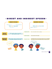 Not So Big Grammar Book (Student's Go To Guide) By Naina Aggarwal | For Children Age:11+ Years